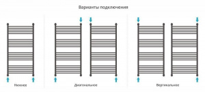 ДР "ФЛЮИД+" 1200х600 (САТИН)