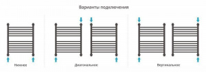 ДР "БОГЕМА 1П +" 600х500 (Шампань)