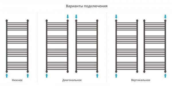 ДР "Богема+" прямая 1200х500 (Состаренная БРОНЗА)