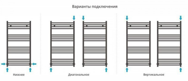 ДР АРКУС 1000х500 (Шампань)