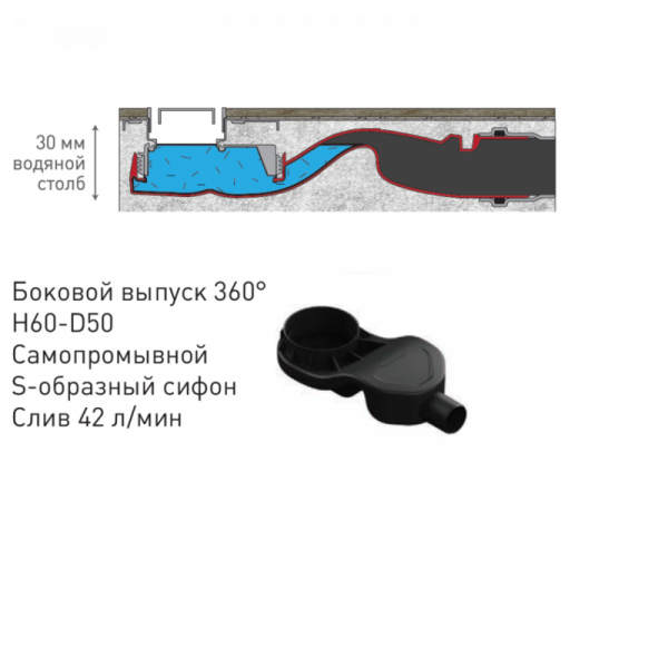 Желоб BERGES водосток напольный С1 Norma 500 нержавеющая сталь, матовый черный, S-сифон D50 боковой