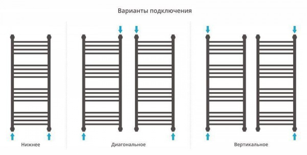 ДР "Богема+" 1000х400 (Без покрытия)