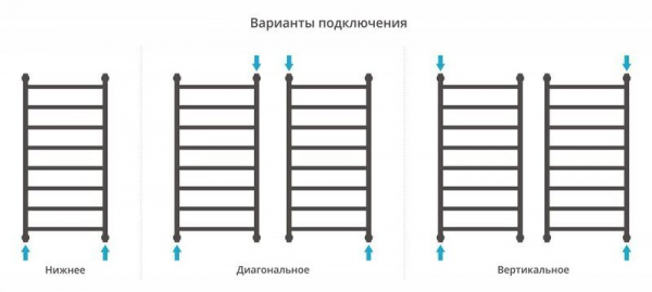 ДР "ГАЛАНТ+" 1000х500 (Матовое ЗОЛОТО)