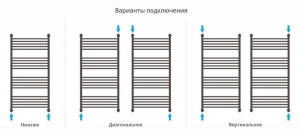 ДР "Богема+" прямая 1200х600 (Состаренная ЛАТУНЬ)