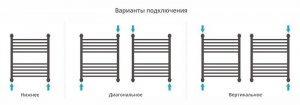 ДР "Богема+" 600х500 (Шампань)