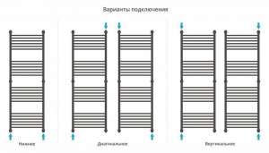 ДР "Богема+" прямая 1500х500 (Состаренная бронза)