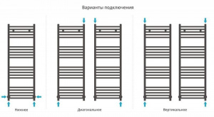 ДР МОДУС 1200х400 (Состаренная ЛАТУНЬ)