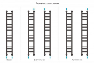 ДР "Богема+" прямая 1200х150 (Матовый Чёрный)