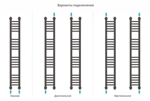 ДР "Богема+" прямая 1200х150 (Матовый Чёрный)