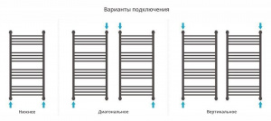 ДР "БОГЕМА 1П +" 1000х500 (Сатин)