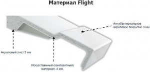 Душевой поддон из материала Flight Jacob Delafon Flight 90x76 прямоугольный Белый