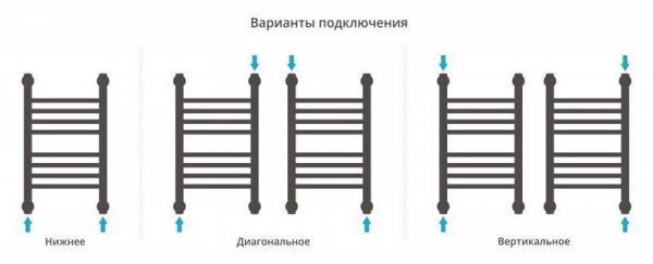 ДР "Богема+" прямая 500х300 (Матовый Чёрный)