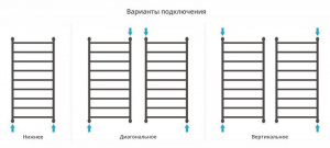 ДР "ГАЛАНТ+" 1200х600 (САТИН)