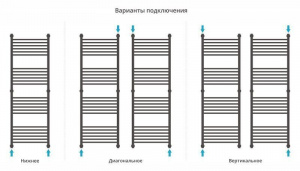 ДР "Богема+" прямая 1500х500 (Золото)