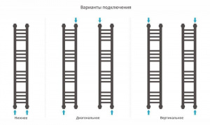 ДР "Богема+" прямая 1000х150 (ЗОЛОТО)