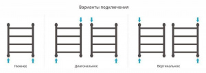 ДР "ГАЛАНТ+" 500х400 (Состаренная Латунь)