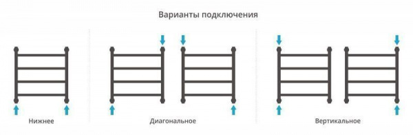 ДР "ГАЛАНТ+" 500х500 (Состаренная Латунь)