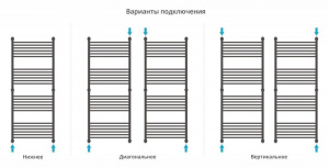 ДР "Богема+" прямая 1500х600 (Матовый Чёрный)