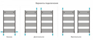 ДР МОДУС 1200х600 (Матовое ЗОЛОТО)