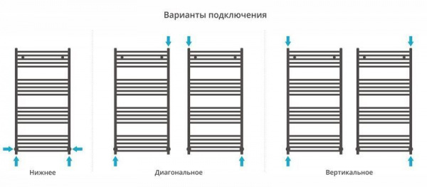 ДР МОДУС 1200х600 (Матовое ЗОЛОТО)