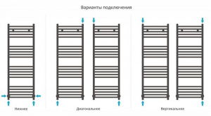 ДР МОДУС 1200х400 (Матовое ЗОЛОТО)