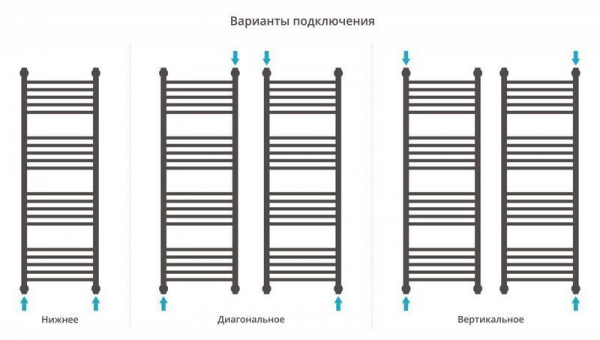 ДР "Богема+" 1200х400 (Без покрытия)