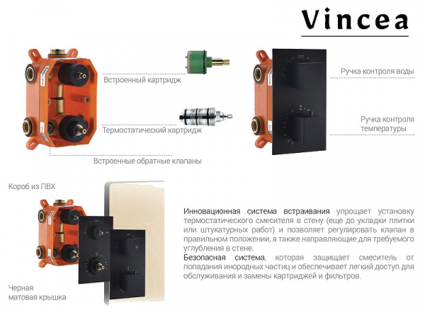 Душевая система Vincea VSFW-102TMB с термостатом Черная матовая