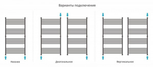 ДР "Богема+" прямая 1500х800 (Состаренная бронза)