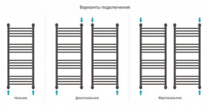 ДР "Богема+" прямая 1000х400 (САТИН)