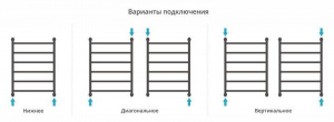 ДР "ГАЛАНТ+" 800х600 (БЕЛЫЙ)