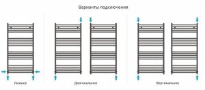 ДР МОДУС 1200х600 (Золото)