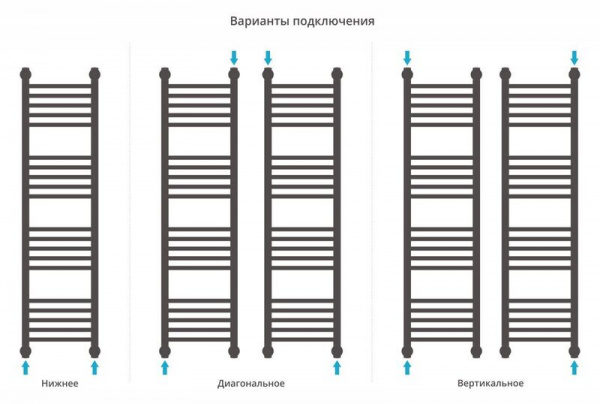 ДР "Богема+" прямая 1200х300 (Матовый Чёрный)