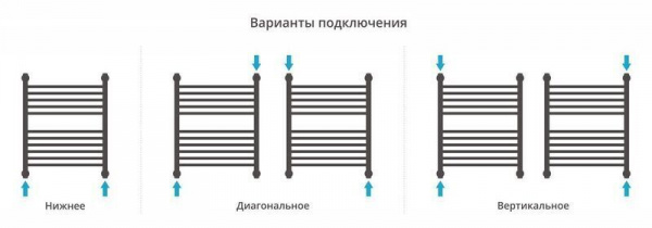 ДР "БОГЕМА 1П +" 600х500 (Состаренная бронза)