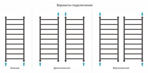 ДР "ГАЛАНТ+" 1200х500 (Без покрытия)