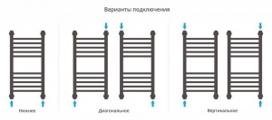 ДР "Богема+" прямая 600х300 (ЗОЛОТО)