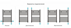 ДР МОДУС 600х400 (Золото)