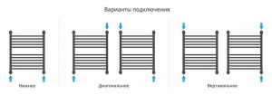 ДР "БОГЕМА 1П +" 600х500 (Матовое ЗОЛОТО)