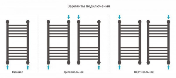 ДР "Богема+" прямая 600х300 (Матовая Шампань)