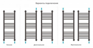 ДР "Богема+" прямая 800х300 (Матовый Белый)