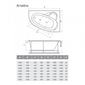 Акриловая ванна 140х100 см R Relisan Ariadna GL000000952