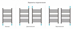 ДР "БОГЕМА 1П +" 800х500 (Шампань)