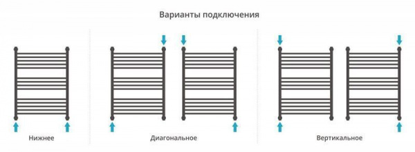 ДР "ФЛЮИД+" 800х600 (Без покрытия)