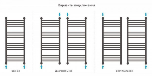 ДР "Богема+" прямая 1000х400 (Матовый Чёрный)