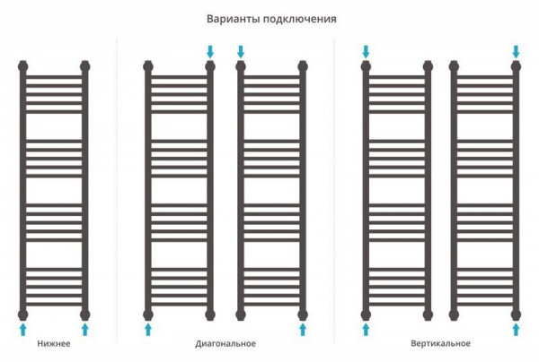 ДР "Богема+" прямая 1200х300 (МУАР Темный Титан)