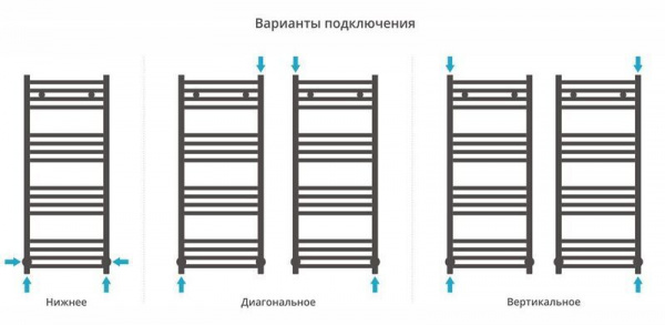 ДР МОДУС 1000х400 (Шампань)