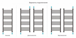 ДР "Богема+" прямая 1000х400 (Матовая Шампань)