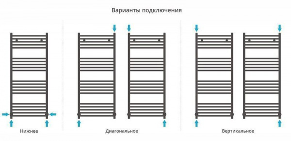 ДР АРКУС 1200х500 (Матовый Белый)