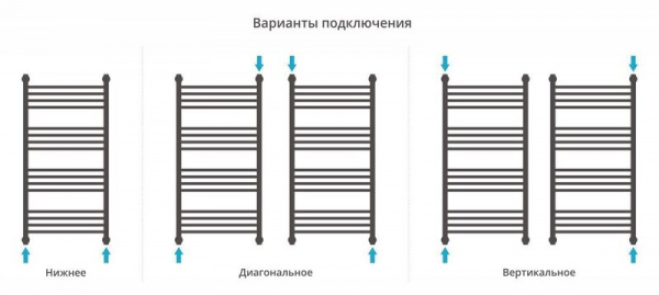 ДР "Богема+" 1000х500 (Матовый Белый)