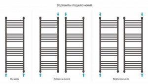 ДР "Богема+" прямая 1200х400 (Матовое ЗОЛОТО)