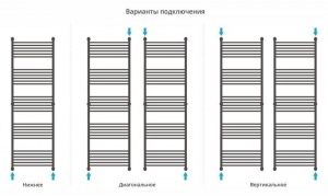 ДР "Богема+" прямая 1900х600 (Матовый Белый)